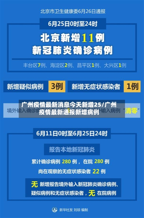 广州疫情最新消息今天新增25/广州疫情最新通报新增病例