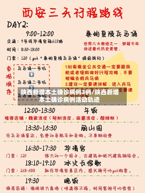 陕西新增本土确诊病例3例/陕西新增本土确诊病例活动轨迹
