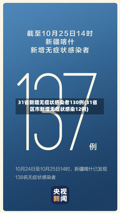 31省新增无症状感染者130例(31省区市新增无症状感染12例)-第2张图片