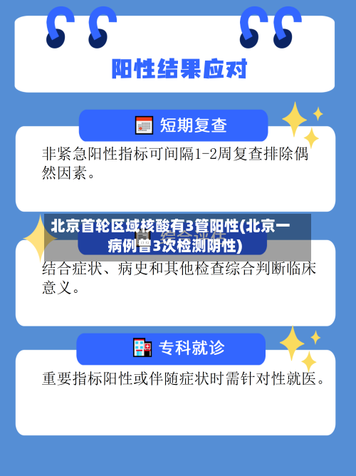 北京首轮区域核酸有3管阳性(北京一病例曾3次检测阴性)-第2张图片