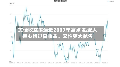 美债收益率逼近2007年高点 投资人担心错过高收益、又怕更大抛售-第2张图片