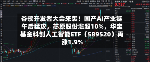 谷歌开发者大会来袭！国产AI产业链午后猛攻	，芯原股份涨超10%，华宝基金科创人工智能ETF（589520）再涨1.9%-第2张图片
