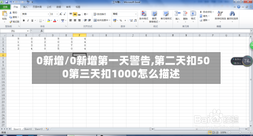 0新增/0新增第一天警告,第二天扣500第三天扣1000怎么描述-第2张图片