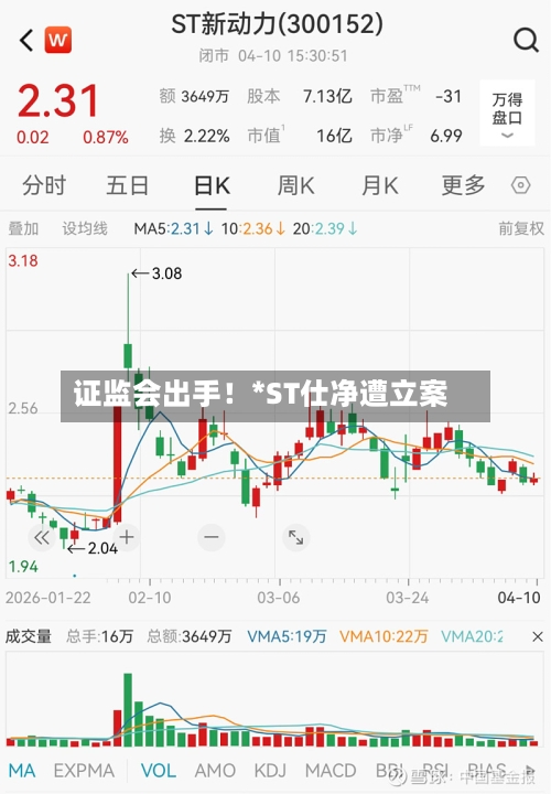证监会出手！*ST仕净遭立案