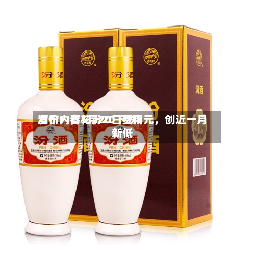 酒价内参5月20日费用发布：青花汾20下跌3元，创近一月新低-第3张图片