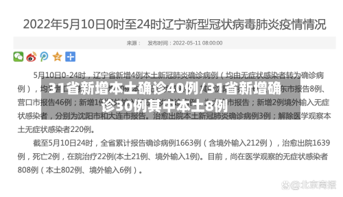 31省新增本土确诊40例/31省新增确诊30例其中本土8例-第2张图片