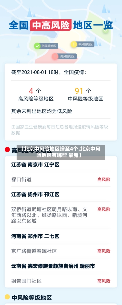 【北京中风险地区增至4个,北京中风险地区有哪些 最新】-第2张图片