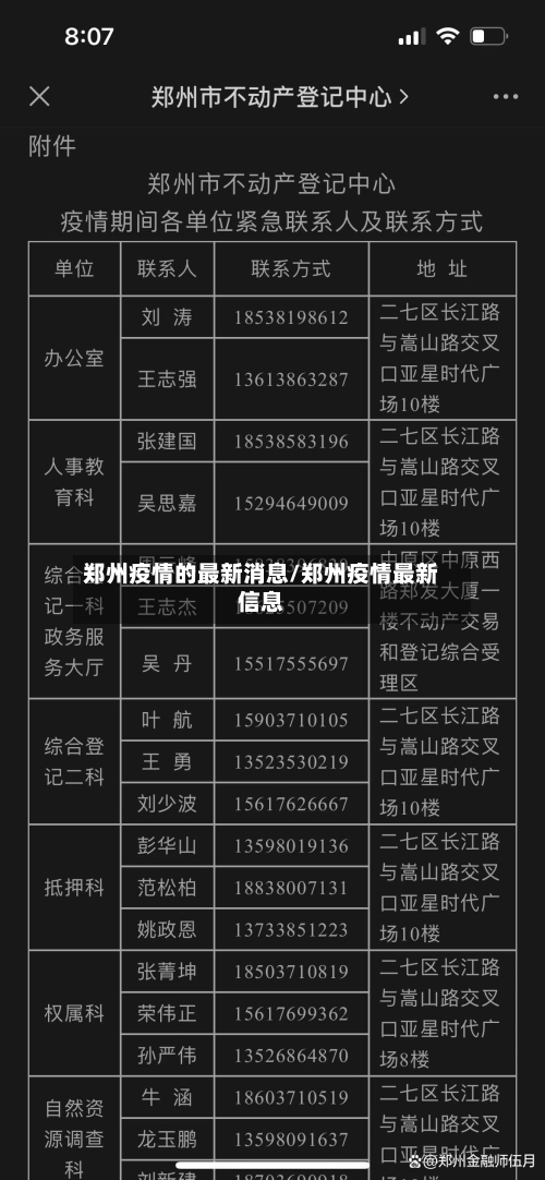 郑州疫情的最新消息/郑州疫情最新信息