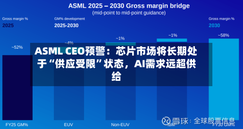 ASML CEO预警：芯片市场将长期处于“供应受限”状态，AI需求远超供给