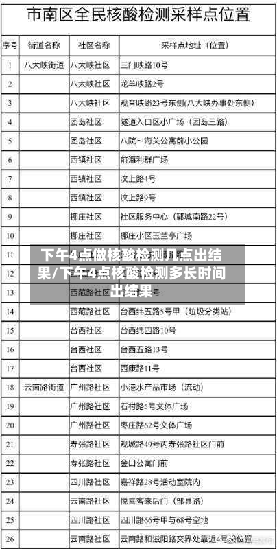 下午4点做核酸检测几点出结果/下午4点核酸检测多长时间出结果