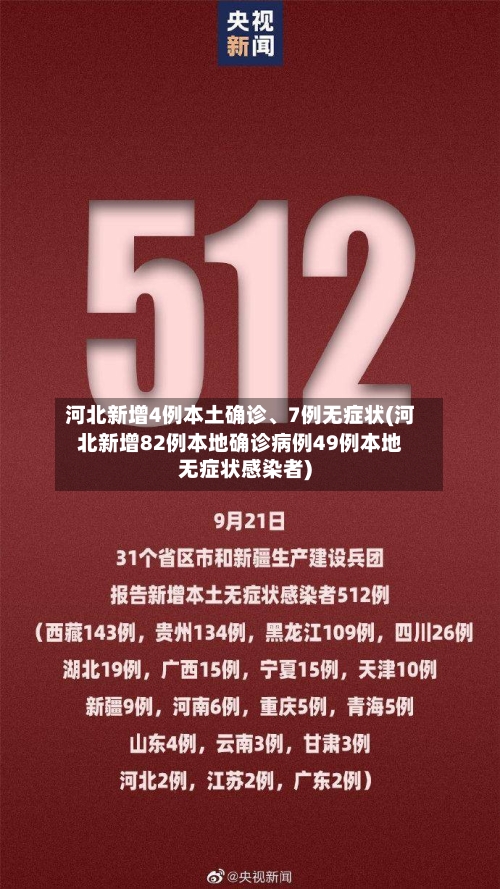 河北新增4例本土确诊	、7例无症状(河北新增82例本地确诊病例49例本地无症状感染者)-第2张图片