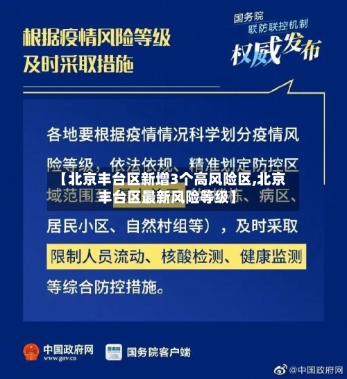 【北京丰台区新增3个高风险区,北京丰台区最新风险等级】-第2张图片