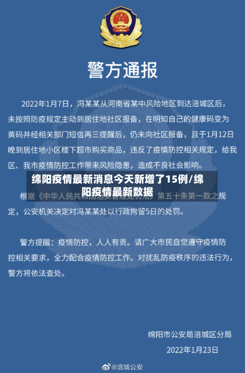 绵阳疫情最新消息今天新增了15例/绵阳疫情最新数据-第2张图片