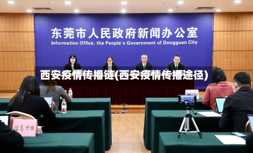 西安疫情传播链(西安疫情传播途径)