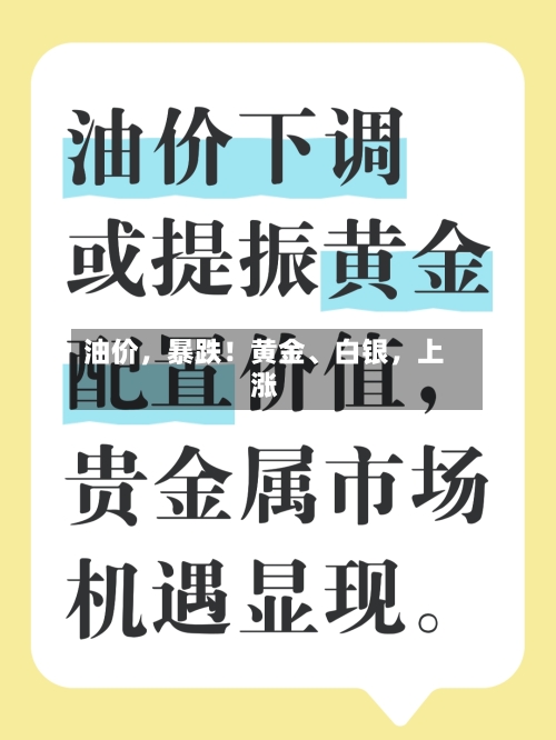 油价,暴跌!黄金、白银,上涨
