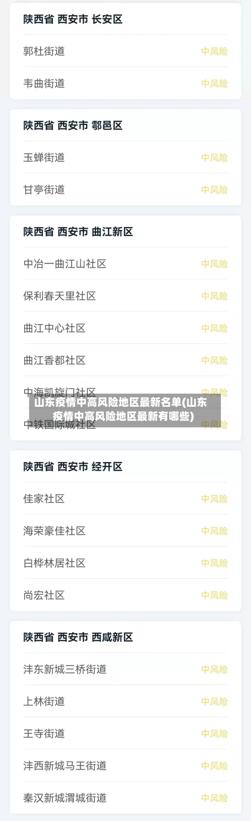 山东疫情中高风险地区最新名单(山东疫情中高风险地区最新有哪些)-第2张图片
