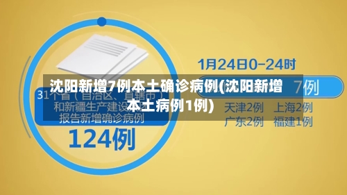 沈阳新增7例本土确诊病例(沈阳新增本土病例1例)-第2张图片