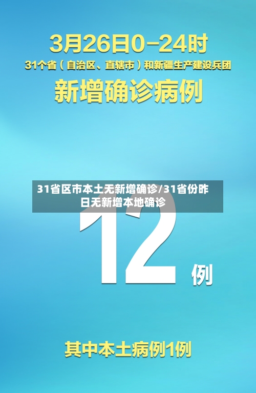 31省区市本土无新增确诊/31省份昨日无新增本地确诊