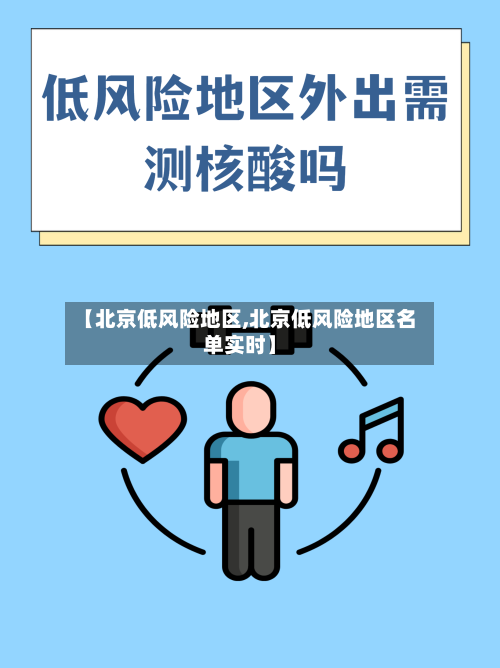 【北京低风险地区,北京低风险地区名单实时】-第3张图片
