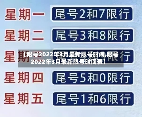 【限号2022年3月最新限号时间,限号2022年3月最新限号时间表】