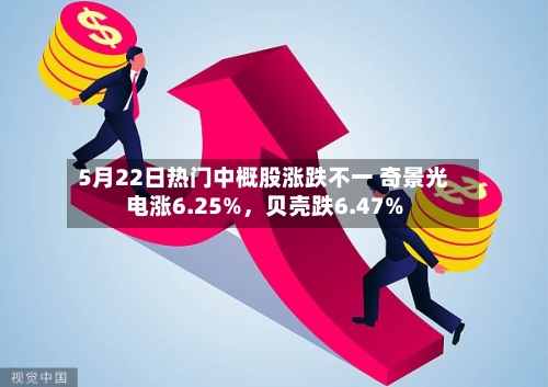 5月22日热门中概股涨跌不一 奇景光电涨6.25%，贝壳跌6.47%-第2张图片