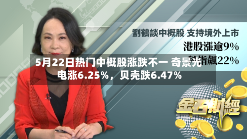 5月22日热门中概股涨跌不一 奇景光电涨6.25%,贝壳跌6.47%