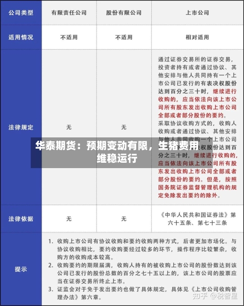 华泰期货：预期变动有限	，生猪费用维稳运行-第2张图片