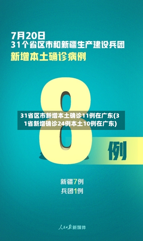 31省区市新增本土确诊11例在广东(31省新增确诊24例本土10例在广东)