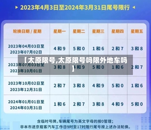【太原限号,太原限号吗限外地车吗】