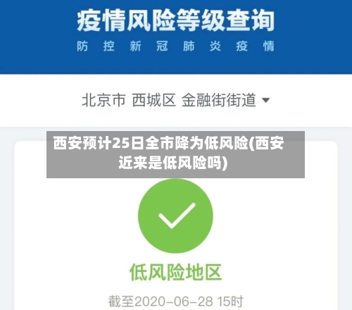 西安预计25日全市降为低风险(西安近来是低风险吗)-第2张图片
