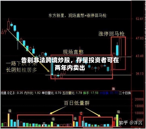 告别非法跨境炒股，存量投资者可在两年内卖出