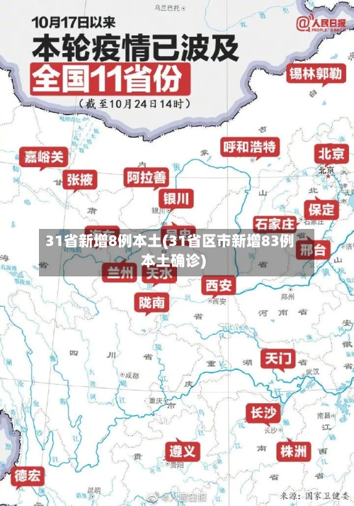 31省新增8例本土(31省区市新增83例本土确诊)-第2张图片