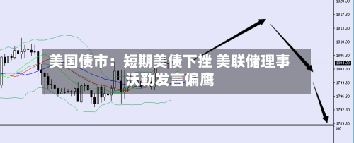 美国债市:短期美债下挫 美联储理事沃勒发言偏鹰-第3张图片