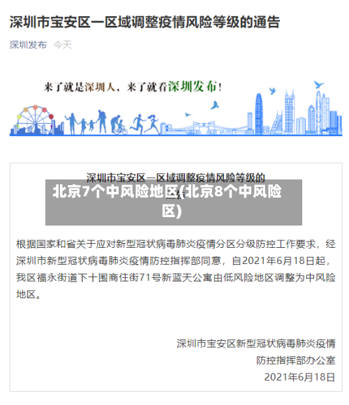 北京7个中风险地区(北京8个中风险区)-第2张图片