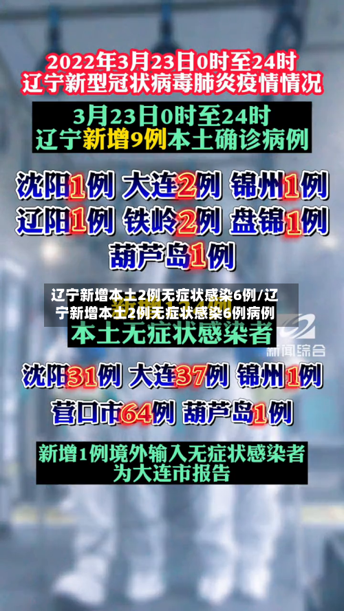 辽宁新增本土2例无症状感染6例/辽宁新增本土2例无症状感染6例病例-第2张图片
