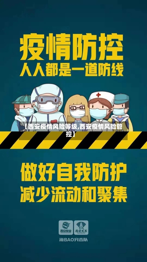 【西安疫情风险等级,西安疫情风险管控】