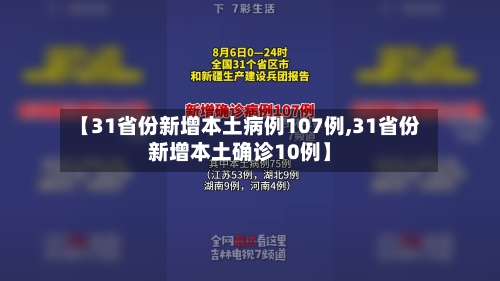 【31省份新增本土病例107例,31省份新增本土确诊10例】
