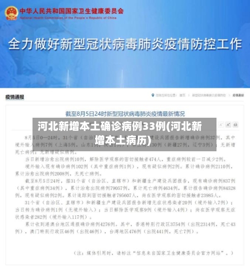 河北新增本土确诊病例33例(河北新增本土病历)