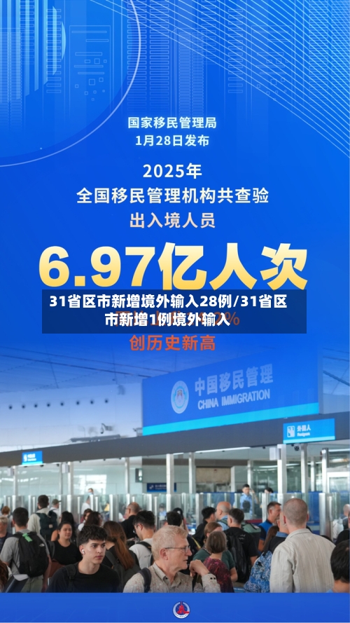 31省区市新增境外输入28例/31省区市新增1例境外输入-第2张图片