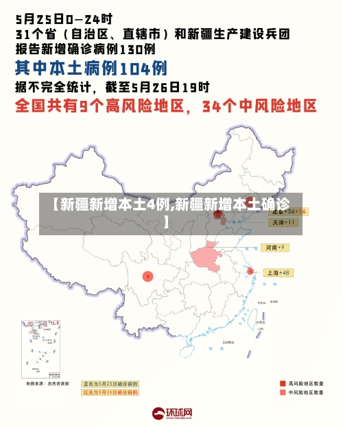 【新疆新增本土4例,新疆新增本土确诊】-第3张图片