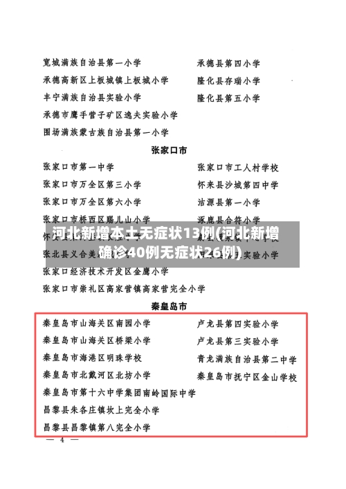 河北新增本土无症状13例(河北新增确诊40例无症状26例)