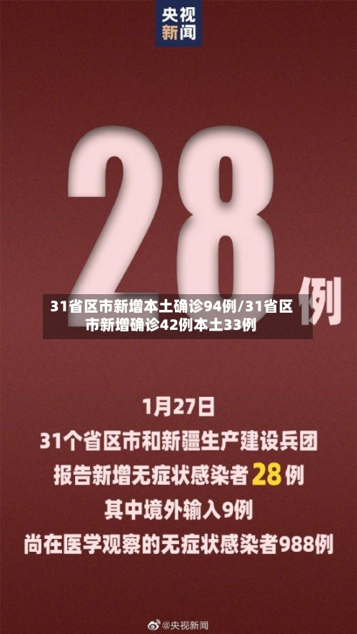 31省区市新增本土确诊94例/31省区市新增确诊42例本土33例-第2张图片