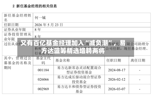 又有百亿基金经理加入“减负潮”,易方达蓝筹精选增聘两将