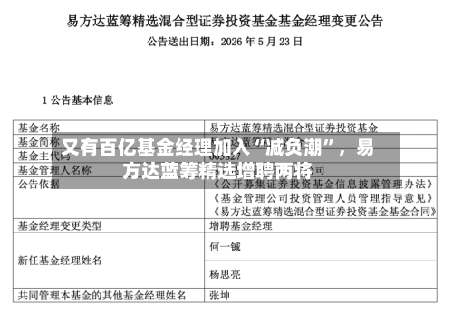 又有百亿基金经理加入“减负潮	”，易方达蓝筹精选增聘两将-第2张图片