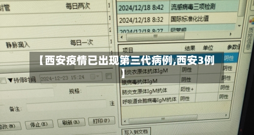 【西安疫情已出现第三代病例,西安3例】-第2张图片