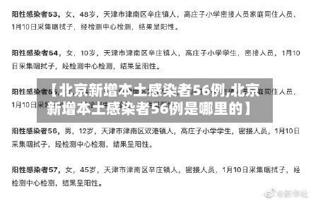 【北京新增本土感染者56例,北京新增本土感染者56例是哪里的】