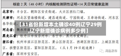 【31省份新增本土确诊40例辽宁29例,辽宁新增确诊病例多少例】