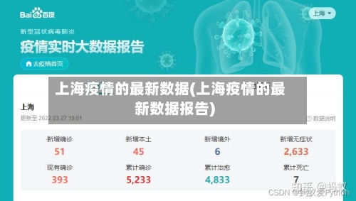上海疫情的最新数据(上海疫情的最新数据报告)
