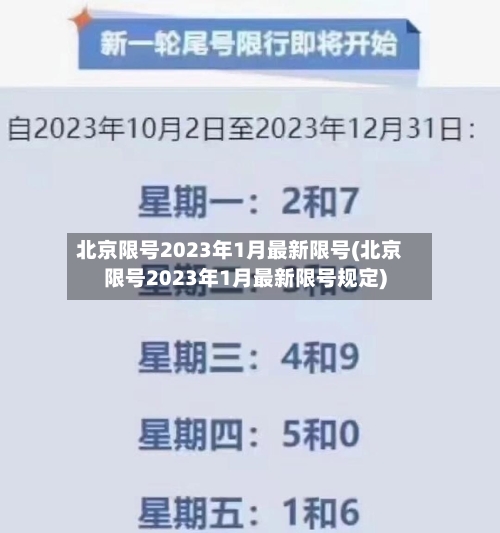 北京限号2023年1月最新限号(北京限号2023年1月最新限号规定)
