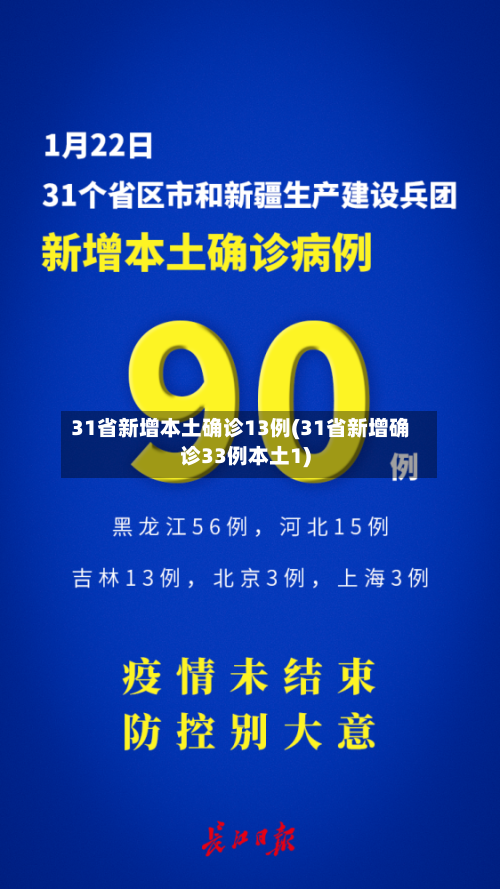 31省新增本土确诊13例(31省新增确诊33例本土1)